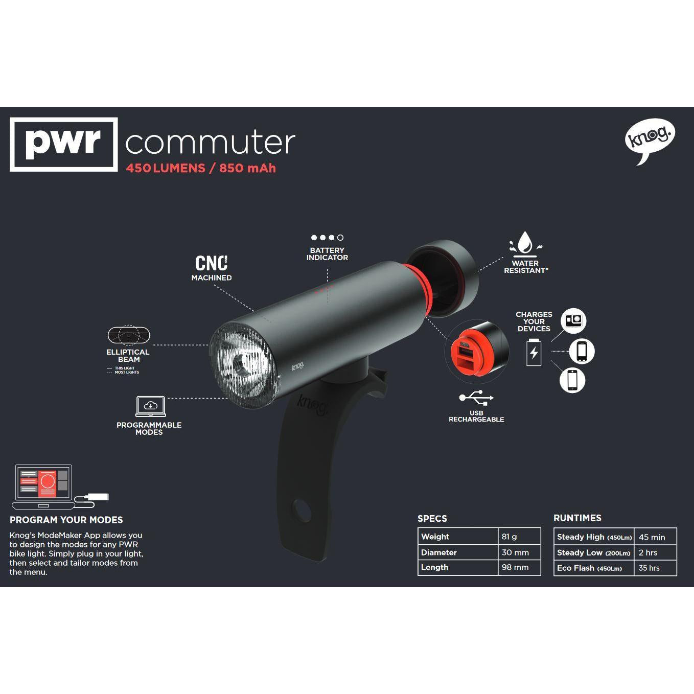 Knog PWR Commuter 450 Lumens Front Light