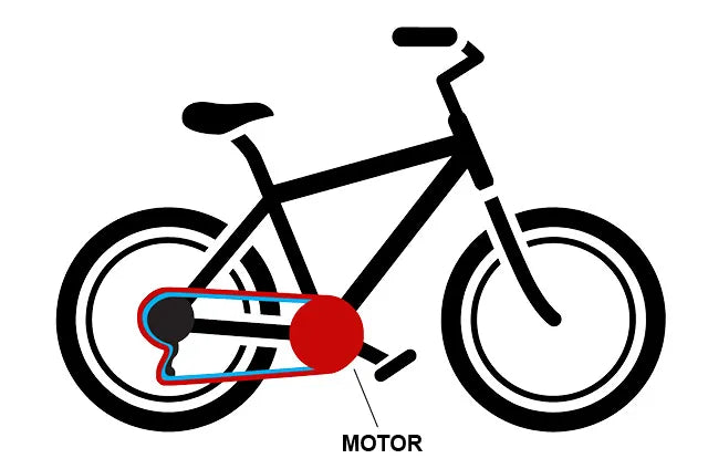 99 Bikes