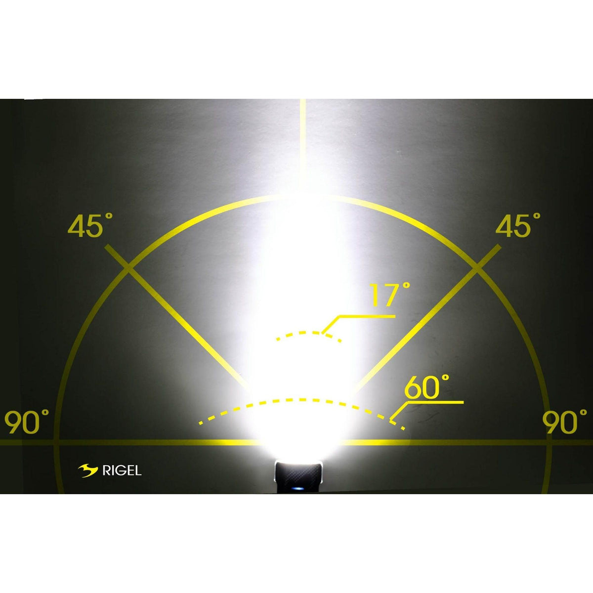 Moon Rigel Moon Rigel 700 Lumen Front Light – 99 Bikes