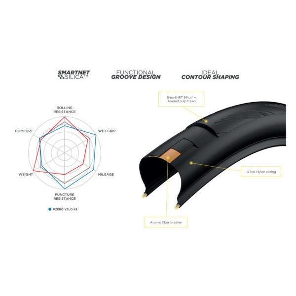 Pirelli P ZERO Velo 4S Folding Road Tyre