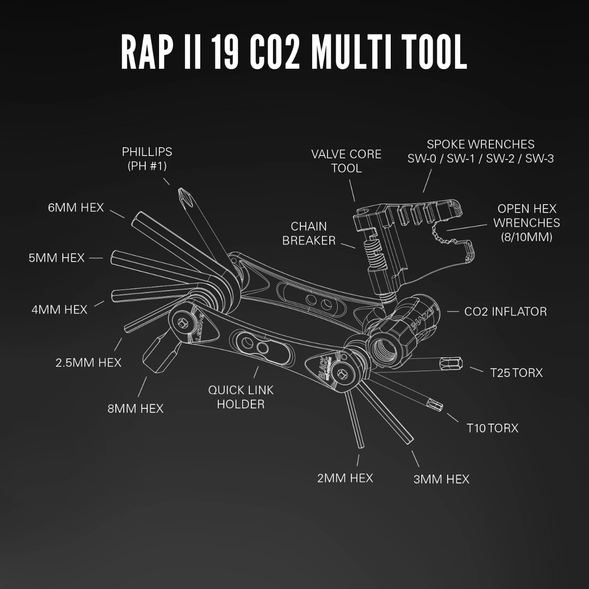 Lezyne RAP II 19 CO2 Mini Tool