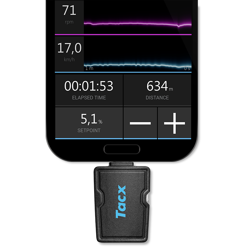 Tacx ANT+ Dongle Micro USB