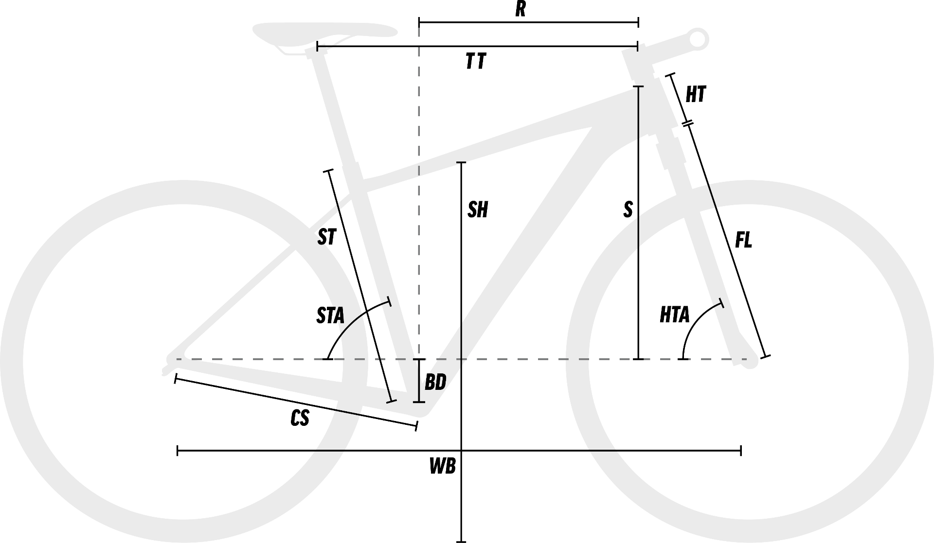 Merida BIG.TRAIL 500 Mountain Bike Black/Grey geometry diagram